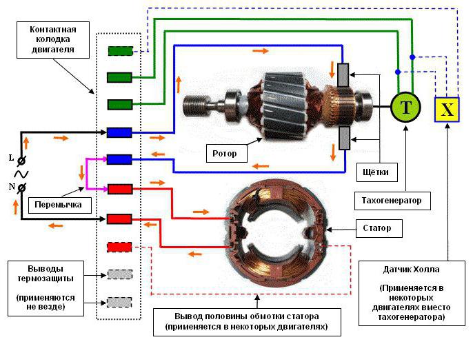 как подключить однофазный электродвигатель