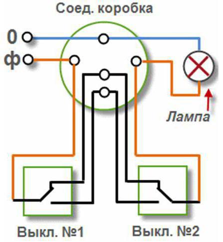 одноклавишный выключатель с подсветкой схема подключения