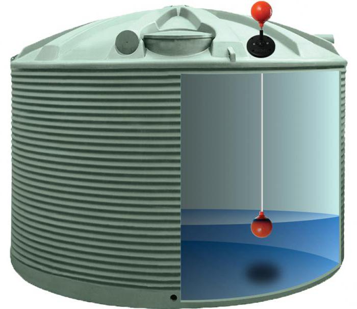 сигнализатор уровня воды