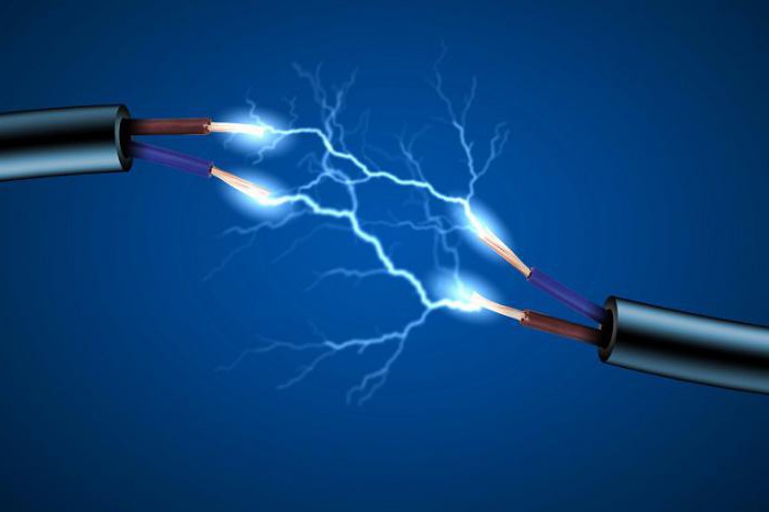 электрический ток условия существования электрического тока
