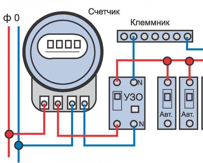 схемы подключения электросчетчиков