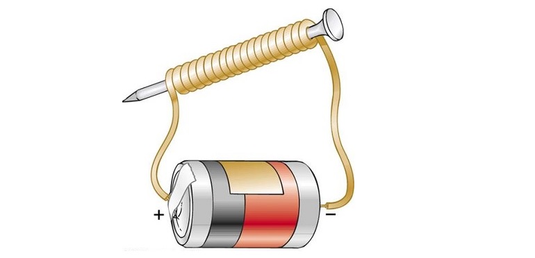 Простой электромагнит
