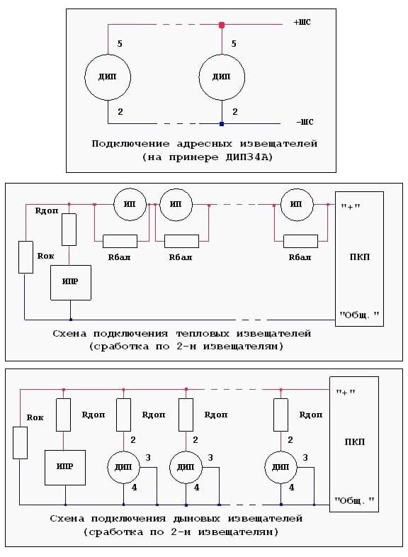 Примеры схем подключения проводных извещателей