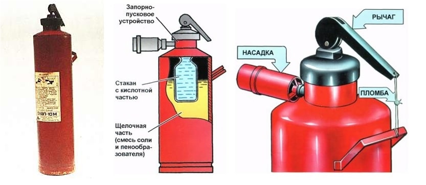 ОХВП-10 огнетушитель