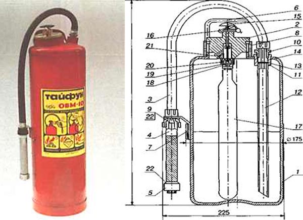 Огнетушитель водный мелкодисперсный ОВМ-10