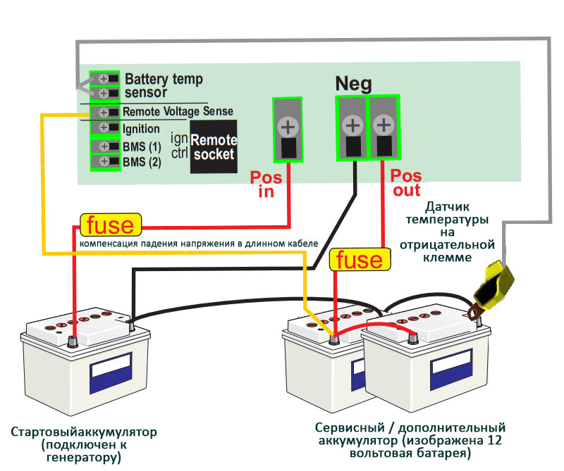 Схема подключения тяговых литиевых аккумуляторов для зарядки от генератора