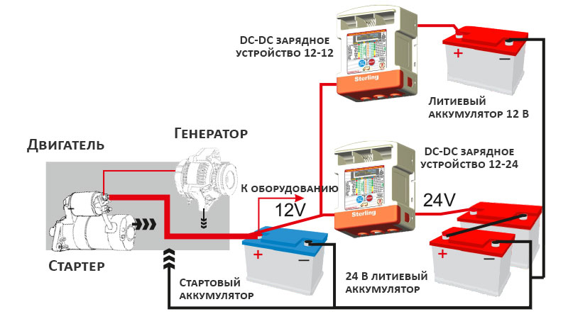 Схема подключения DC-DC конвертеров для зарядки двух тяговых аккумуляторов 