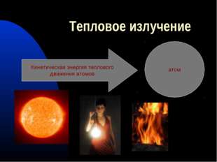 Тепловое излучение Кинетическая энергия теплового движения атомов атом 