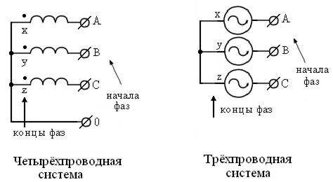 Полезная мощность трансформатора формула