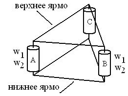 Полезная мощность трансформатора формула