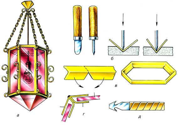Рис. 4. Фонарь.
