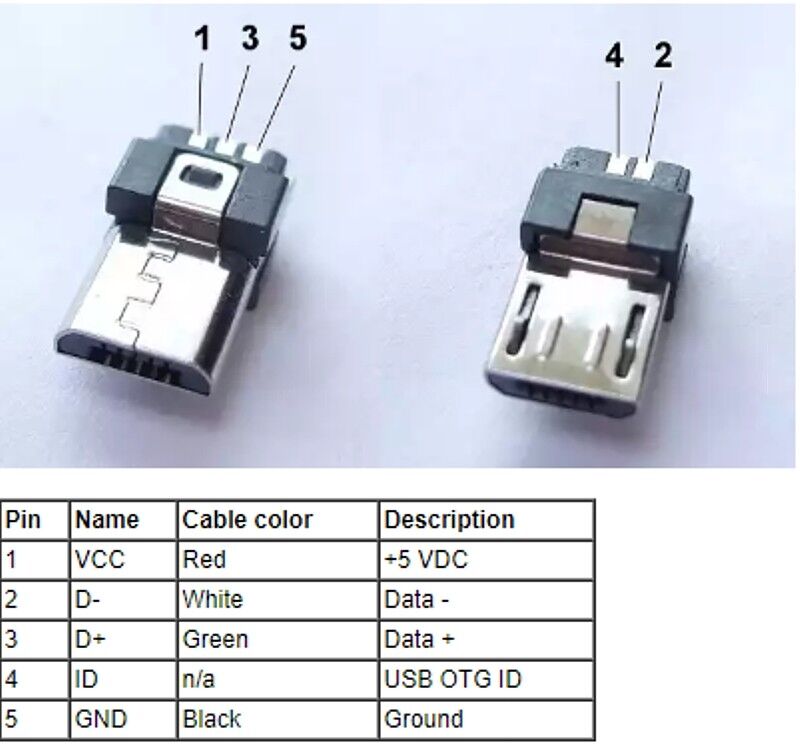 Зарядка микро usb распиновка. Распайка микро USB разъема. Распайка Micro USB разъема 2.0. Распиновка разъема Micro USB 5 Pin. Распиновка микро юсб разъема.