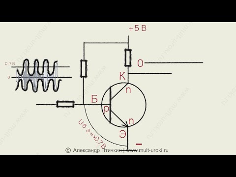 Как работает транзистор? Режим ТТЛ логика / Усиление. Анимационный обучающий 2d ролик. / Урок 1
