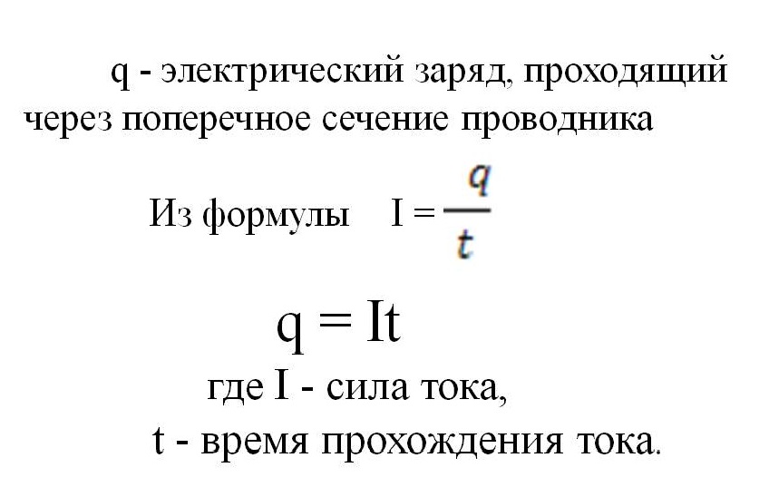 Картинка формула работы