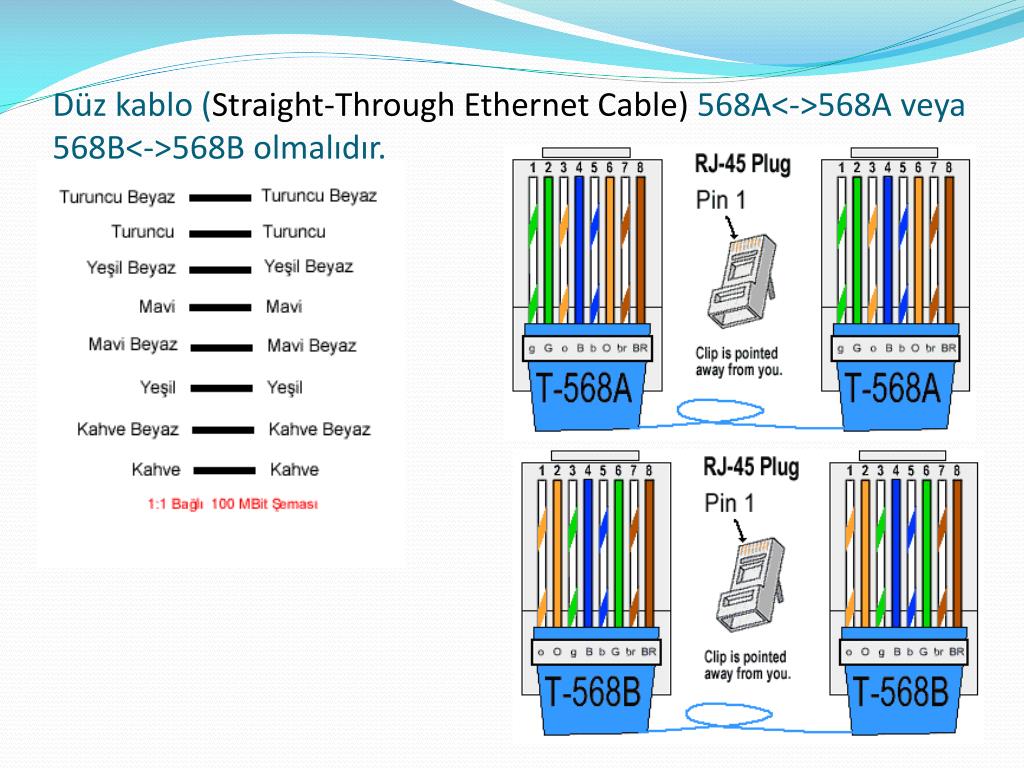 Схема обжима проводов rj 45