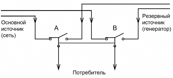 Перекидной рубильник обозначение на схеме