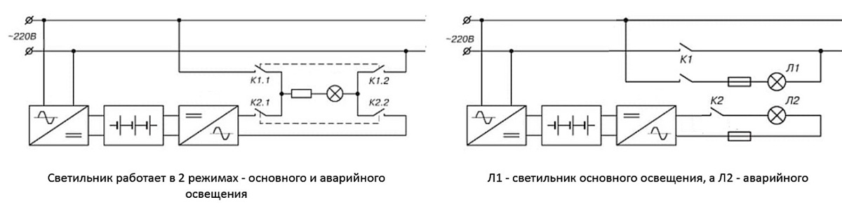 Схемы питания аварийного освещения