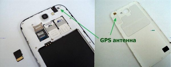 GPS антенна
