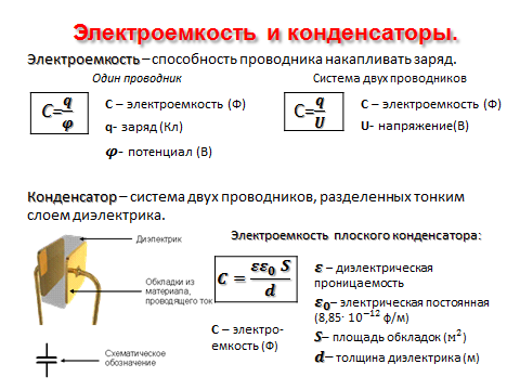 Емкость конденсатора это определение