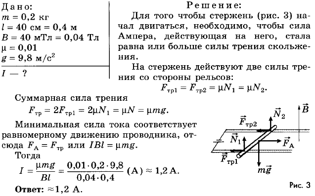 Основы электродинамики