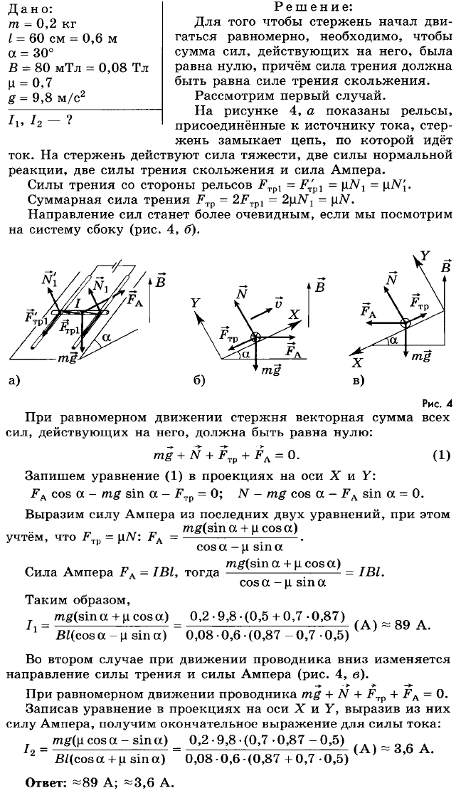 Основы электродинамики