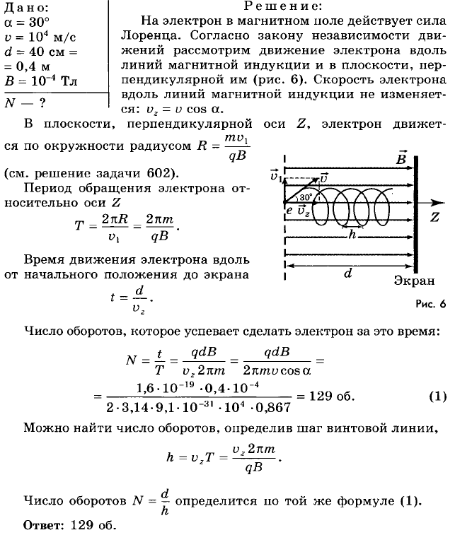 Основы электродинамики