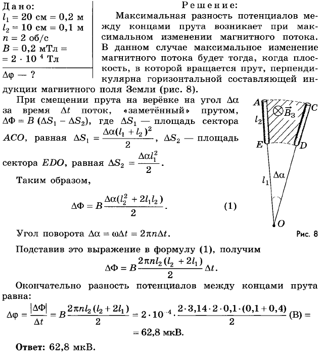 Основы электродинамики