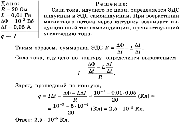 Основы электродинамики