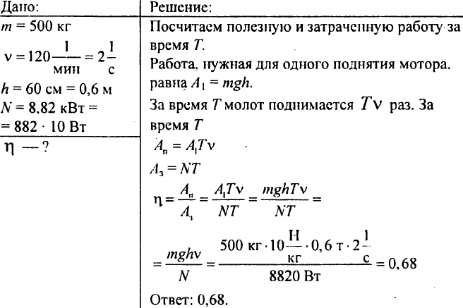 Коэффициент полезного действия механизма