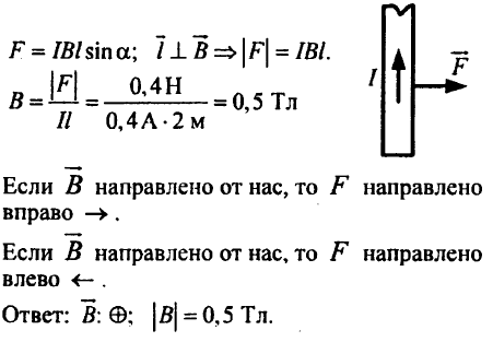 Направление тока и направление линий его магнитного поля. Правило левой руки