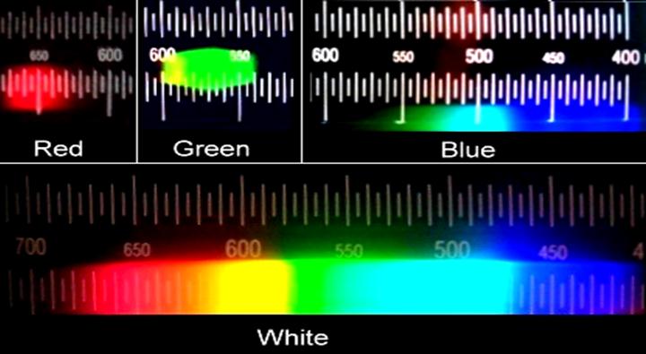 Спектр белого светодиода 1