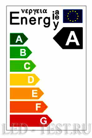 Энергоэффективность LD ламп и светодиодов до 2013 года