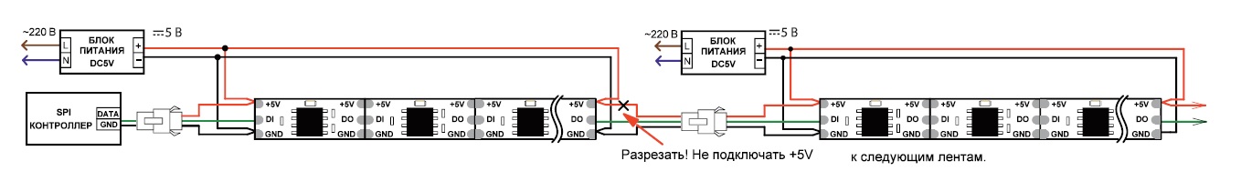SPI контроллер и SPI RGB лента