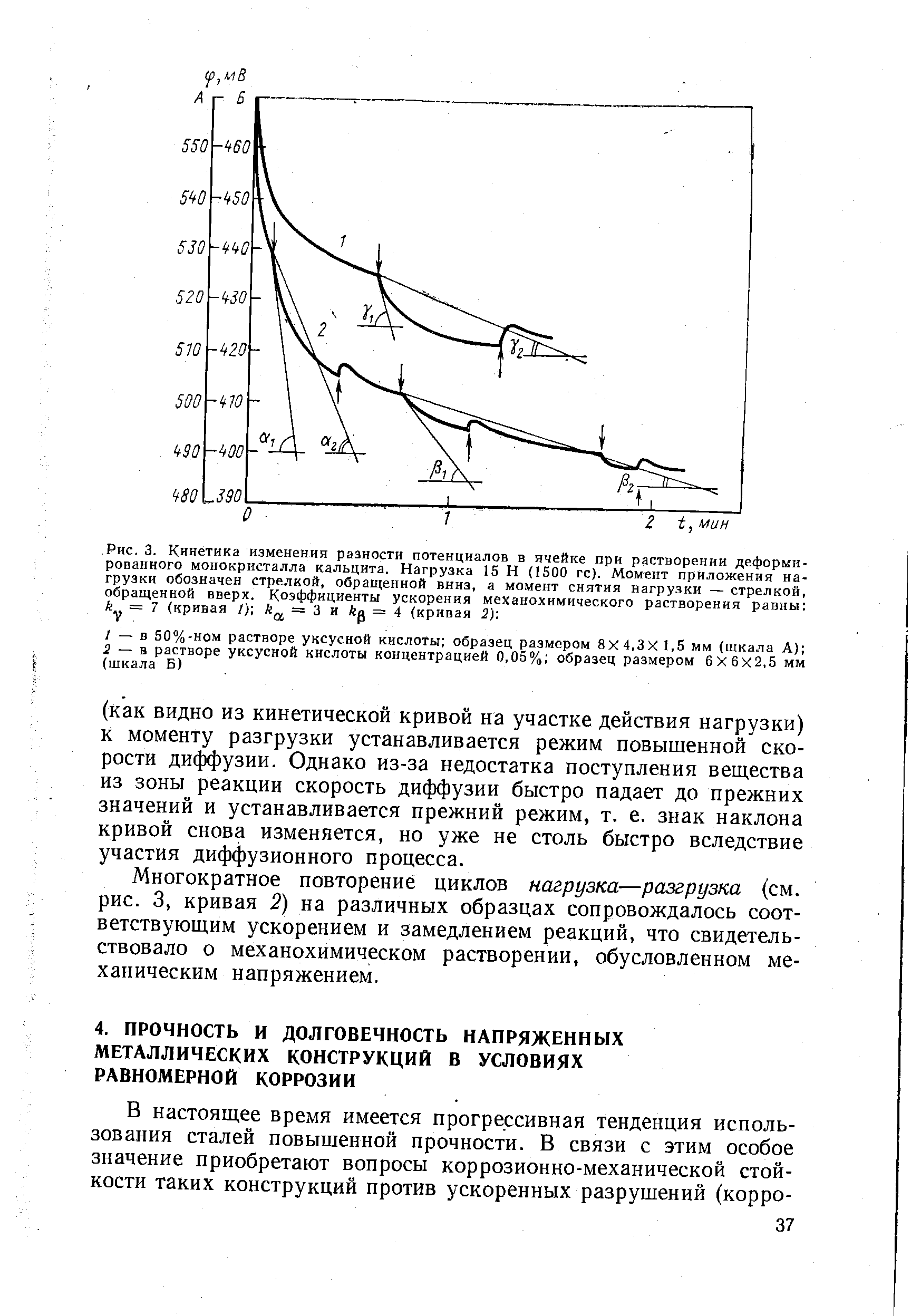 Рис. 3. Кинетика изменения разности потенциалов в ячейке при растворении деформированного монокристалла кальцита. Нагрузка 15 Н (1500 гс). Момент <a href="/info/744404">приложения нагрузки</a> обозначен стрелкой, обращенной вниз, а момент снятия нагрузки — стрелкой, обращенной вверх. <a href="/info/238589">Коэффициенты ускорения</a> механохимического растворения равны = 7 (кривая /) = 3 н = 4 (кривая 2) 