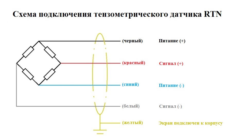 Схема подключения тензодатчика RTN