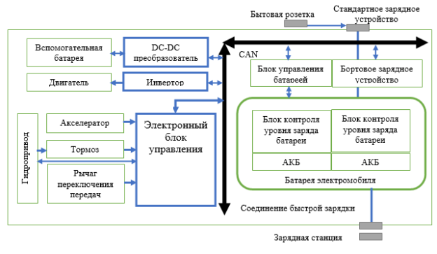 C:\Users\Павел\YandexDisk\Скриншоты\2016-10-29_11-59-49.png