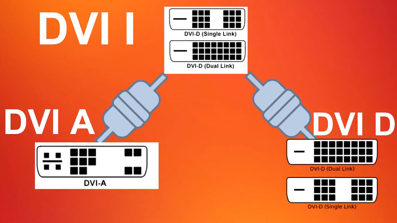 виды выходов dvi