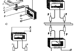Схемы точечной контактной сварки