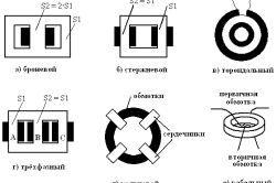 Основные понятия и классификация трансформаторов