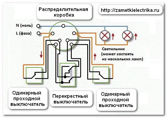 Подключение проходного выключателя с двух и с трех мест: разбор схем + инструктаж по установке