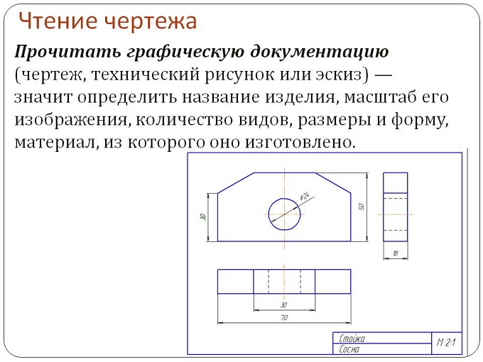 Чтение чертежей