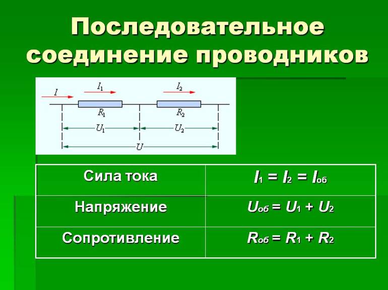 Найдите значение общего сопротивления при таком соединении как показано на рисунке 5 ом 20 ом