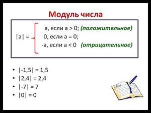 Особенности уравнений с модулей