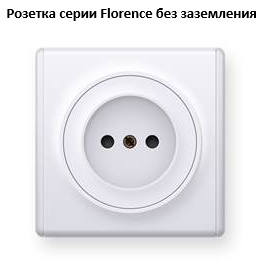 Розетка Florence без заземления