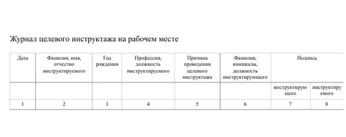 журнал целевого инструктажа по ОТ