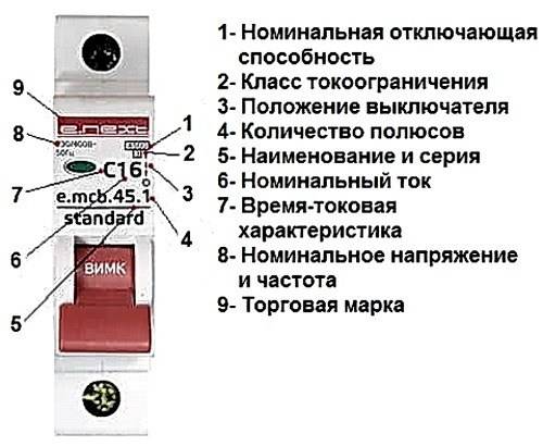 Elektricheskie avtomaty markirovka