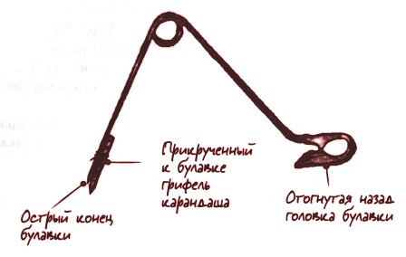 Прикрути грифель к булавке