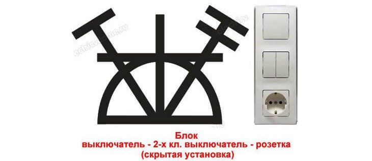 Условное обозначение блока розетка выключатель