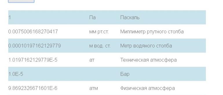 «Проагрегат»