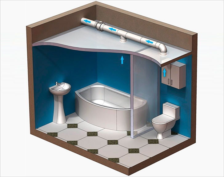 схема вентиляции ванной с натяжным потолком